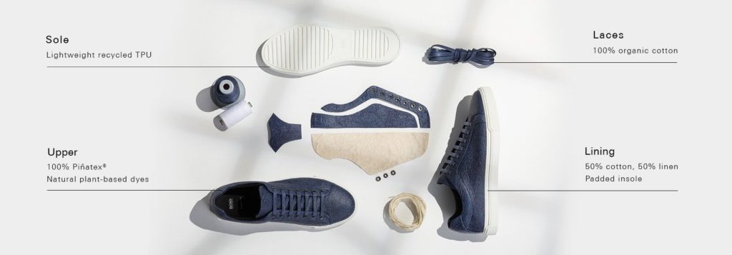 The Components of Vegan Hugo Boss Shoes Made from Pineapple Leather Called Pinatex