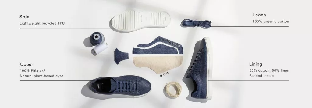 The Components of Vegan Hugo Boss Shoes Made from Pineapple Leather Called Pinatex